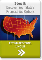 Step 5: Discover Your State’s Financial Aid Options